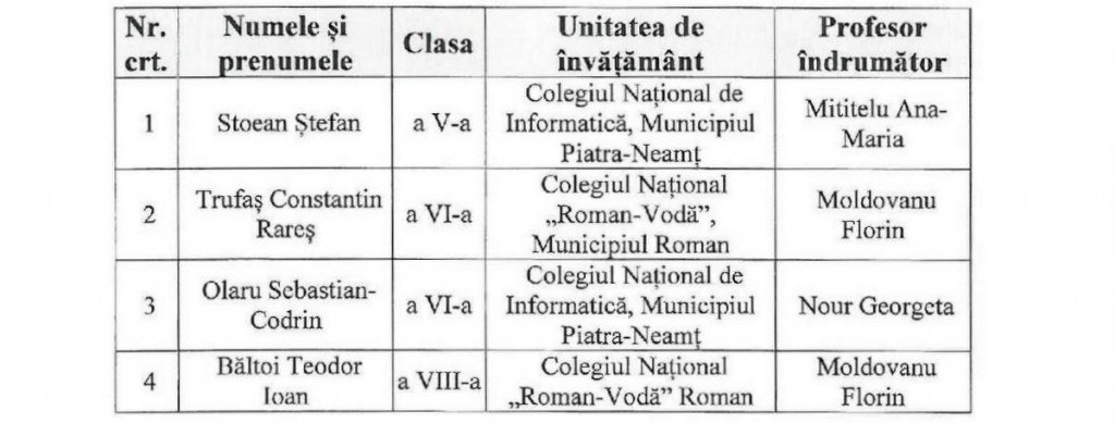 1-Comunicat-de-presa-Informatica-page-002