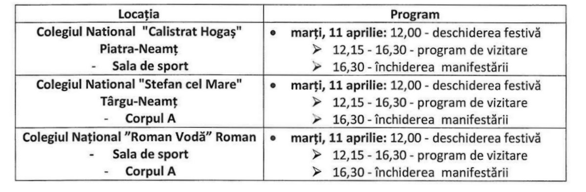 1-Ofera educat.