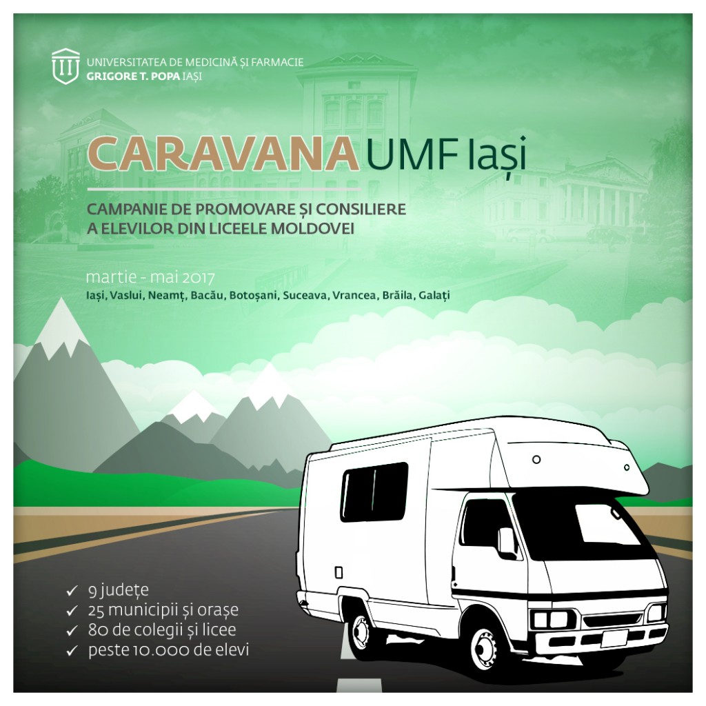 Caravana_infografic_afis